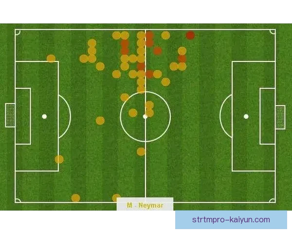 巴西队战术解析：近期比赛中的战术变化与表现分析