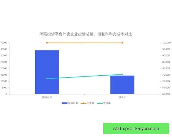 巴萨与克赛尔进攻数据对比分析